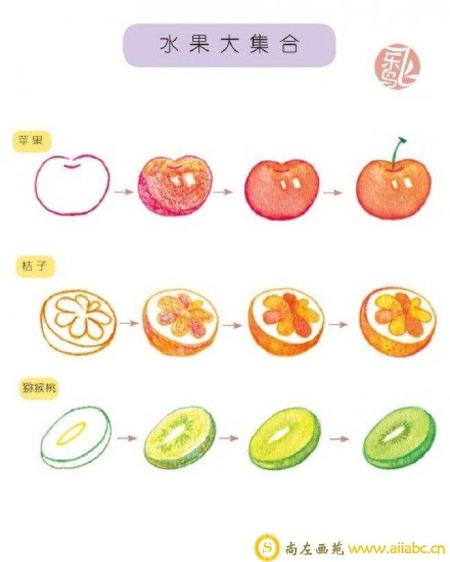 简单可爱水果彩铅简笔画图片手绘教程 苹果 橘子 猕猴桃怎么画 画法_