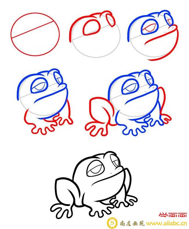 小青蛙简笔画步骤图片大全