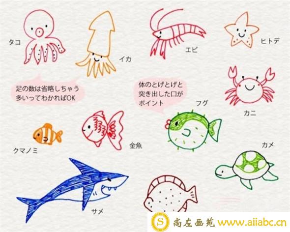 几种小动物儿童画的画法集合