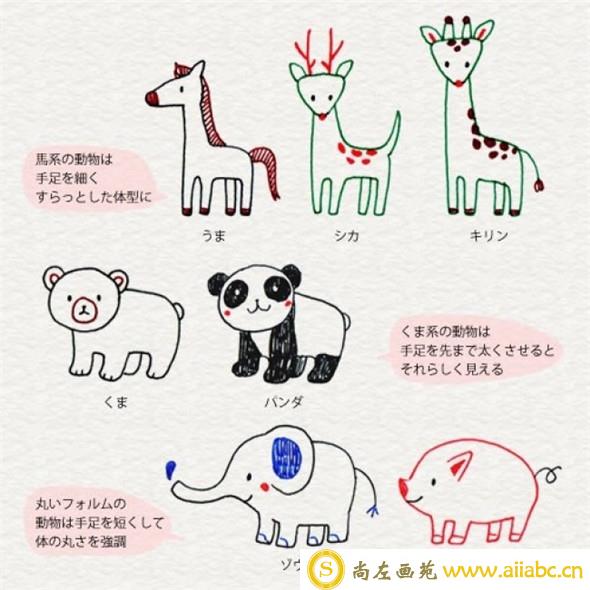 几种小动物儿童画的画法集合几种小动物儿童画的画法集合