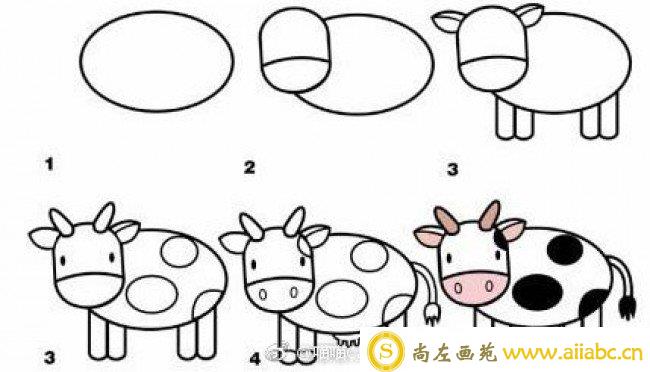 奶牛简笔画步骤 奶牛简笔画图片 奶牛卡通画 奶牛怎么画简笔画教程_