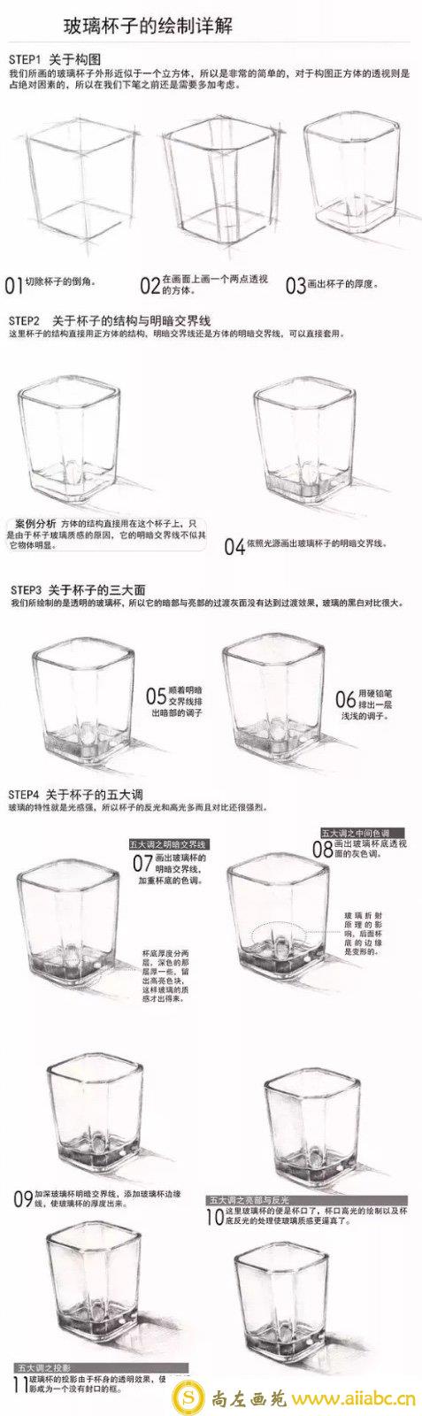 素描透明玻璃杯子绘制步骤详解