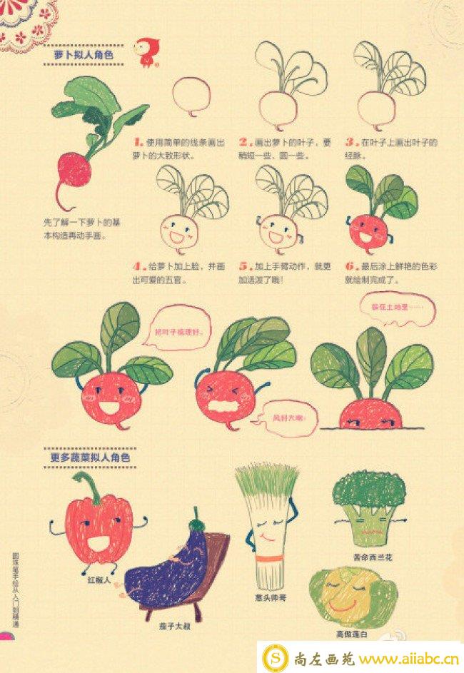 可爱的萝卜拟人形象简笔画教程图片 简单蔬菜小人卡通画画法_
