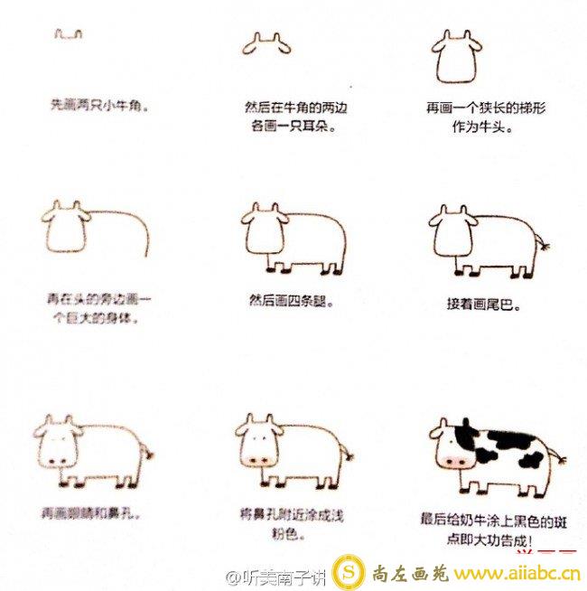 奶牛简笔画步骤 奶牛怎么画简笔画图片 奶牛的画法_