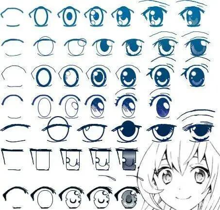 动漫眼睛简单画法：动漫人物眼睛怎么画(图)