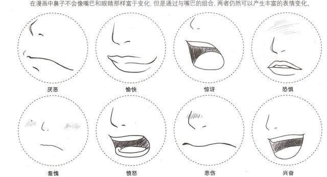 嘴巴的画法：「Q版绘画」漫画人物的嘴巴怎么画