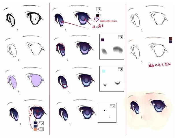 怎么画眼睛：十二星座眼睛手绘图